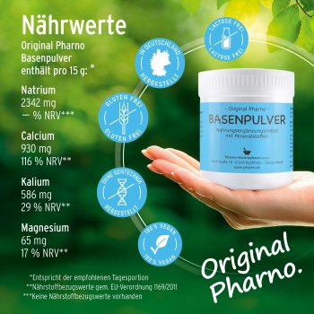 Basenpulver 200 g Etikett